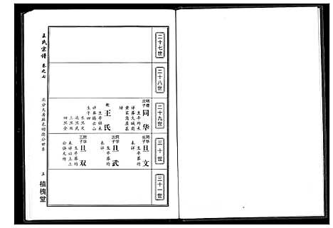 [王]王氏宗谱 (湖北) 王氏家谱_四.pdf