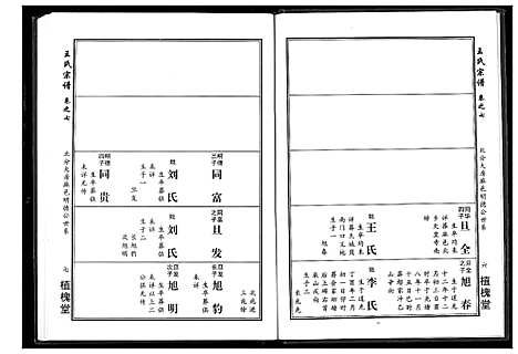 [王]王氏宗谱 (湖北) 王氏家谱_四.pdf