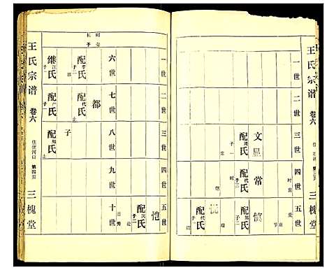 [王]王氏宗谱 (湖北) 王氏家谱_六.pdf