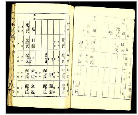 [王]王氏宗谱 (湖北) 王氏家谱_七.pdf