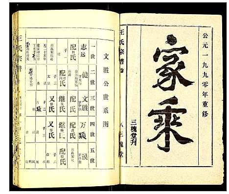 [王]王氏宗谱 (湖北) 王氏家谱_九.pdf