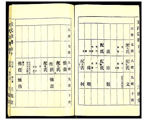 [王]王氏宗谱 (湖北) 王氏家谱_十.pdf