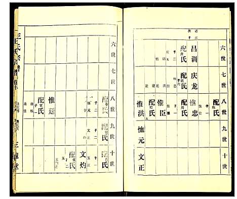 [王]王氏宗谱 (湖北) 王氏家谱_十.pdf