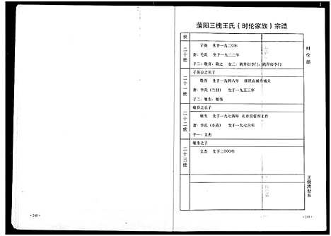 [王]王氏宗谱 (湖北) 王氏家谱_二.pdf