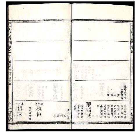 [王]王氏宗谱 (湖北) 王氏家谱_十一.pdf