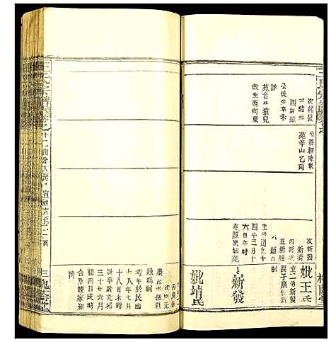 [王]王氏宗谱 (湖北) 王氏家谱_十七.pdf