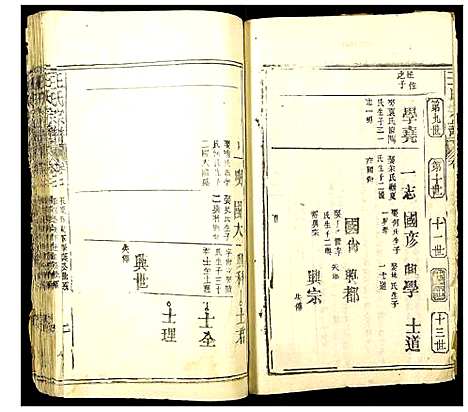 [王]王氏宗谱 (湖北) 王氏家谱_二.pdf