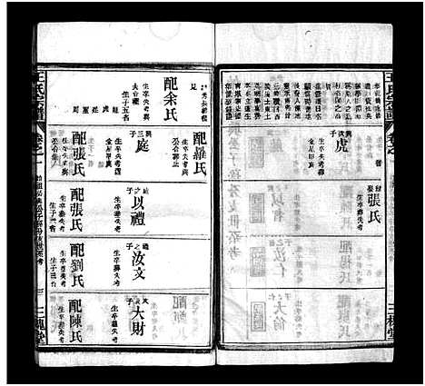 [王]王氏宗谱_10卷首2卷 (湖北) 王氏家谱_三.pdf