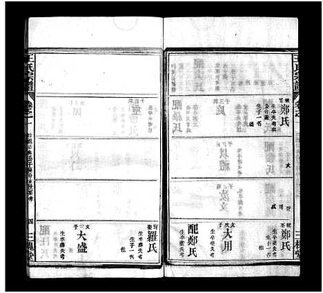 [王]王氏宗谱_10卷首2卷 (湖北) 王氏家谱_三.pdf