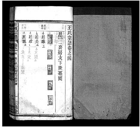 [王]王氏宗谱_10卷首2卷 (湖北) 王氏家谱_五.pdf