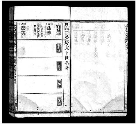 [王]王氏宗谱_10卷首2卷 (湖北) 王氏家谱_五.pdf