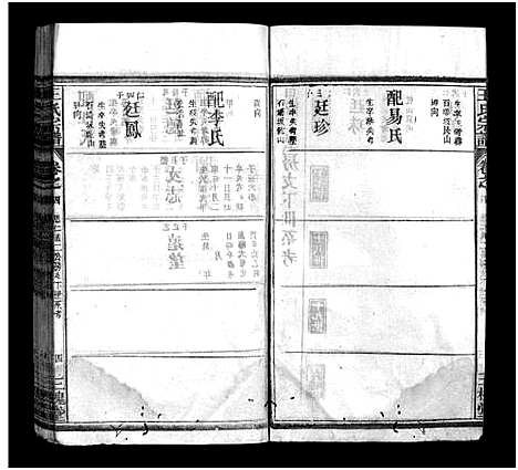 [王]王氏宗谱_10卷首2卷 (湖北) 王氏家谱_五.pdf