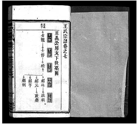 [王]王氏宗谱_10卷首2卷 (湖北) 王氏家谱_八.pdf