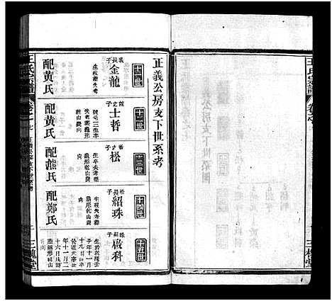 [王]王氏宗谱_10卷首2卷 (湖北) 王氏家谱_八.pdf