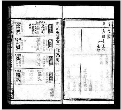 [王]王氏宗谱_10卷首2卷 (湖北) 王氏家谱_十.pdf