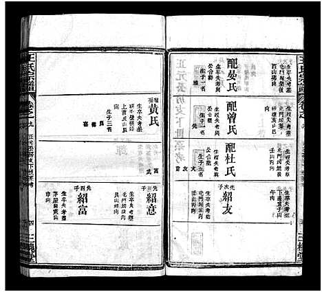 [王]王氏宗谱_10卷首2卷 (湖北) 王氏家谱_十.pdf