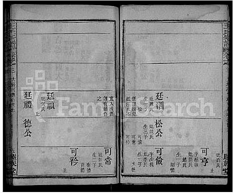 [王]王氏宗谱_10卷 (湖北) 王氏家谱_三.pdf