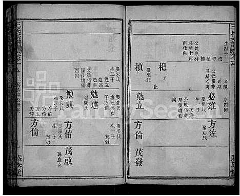 [王]王氏宗谱_10卷 (湖北) 王氏家谱_四.pdf