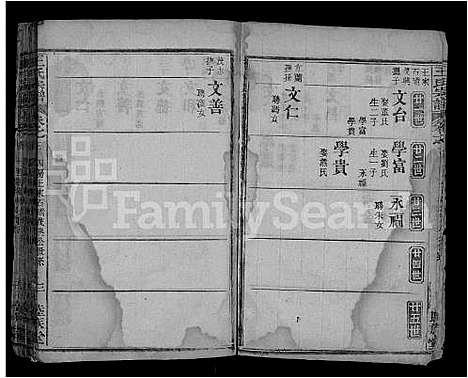 [王]王氏宗谱_10卷 (湖北) 王氏家谱_八.pdf