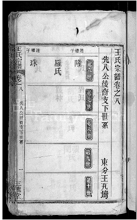 [王]王氏宗谱_13卷首3卷 (湖北) 王氏家谱_二.pdf