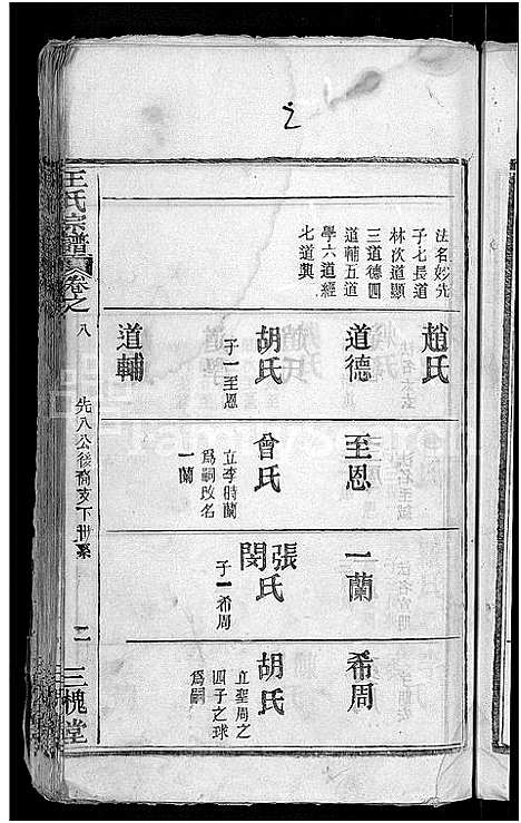 [王]王氏宗谱_13卷首3卷 (湖北) 王氏家谱_二.pdf