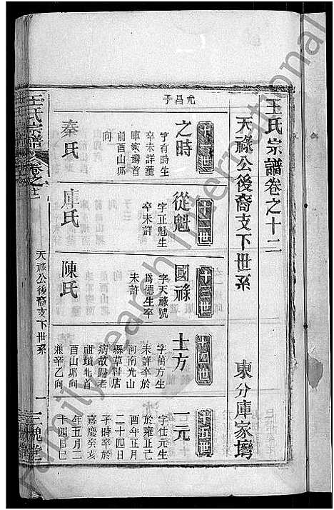 [王]王氏宗谱_13卷首3卷 (湖北) 王氏家谱_六.pdf