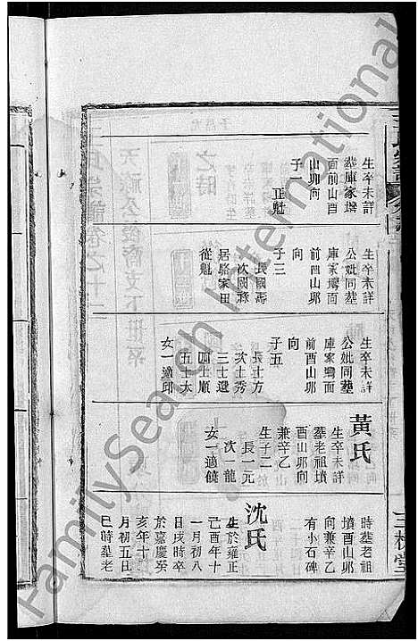 [王]王氏宗谱_13卷首3卷 (湖北) 王氏家谱_六.pdf