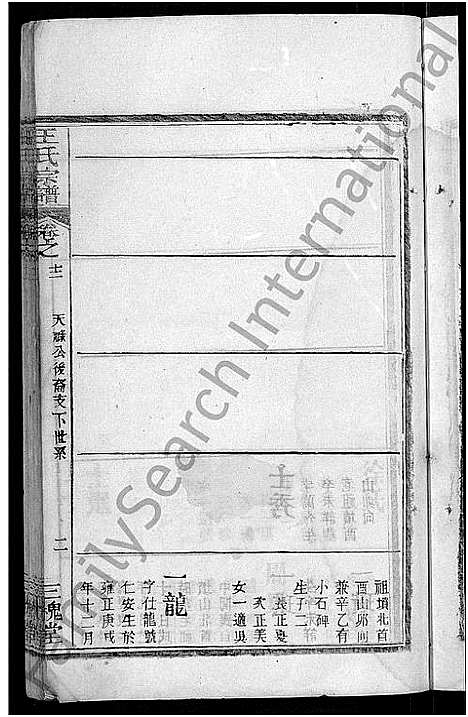 [王]王氏宗谱_13卷首3卷 (湖北) 王氏家谱_六.pdf