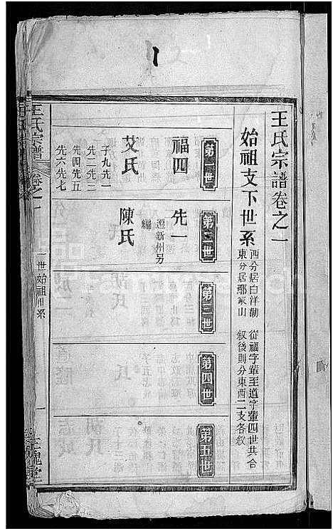 [王]王氏宗谱_13卷首3卷 (湖北) 王氏家谱_十.pdf