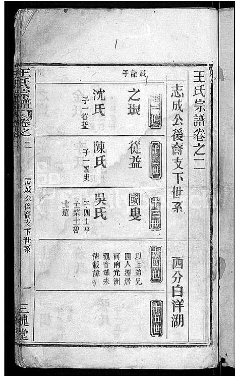 [王]王氏宗谱_13卷首3卷 (湖北) 王氏家谱_十一.pdf