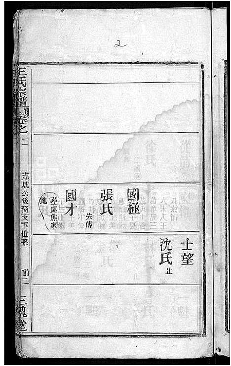 [王]王氏宗谱_13卷首3卷 (湖北) 王氏家谱_十一.pdf