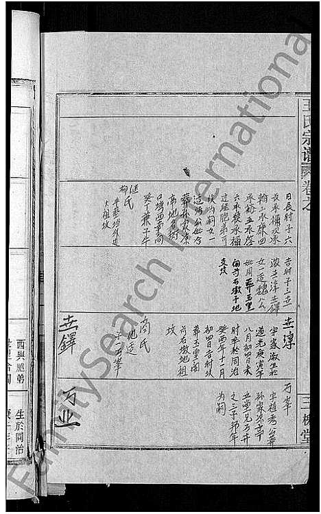 [王]王氏宗谱_13卷首3卷 (湖北) 王氏家谱_十二.pdf