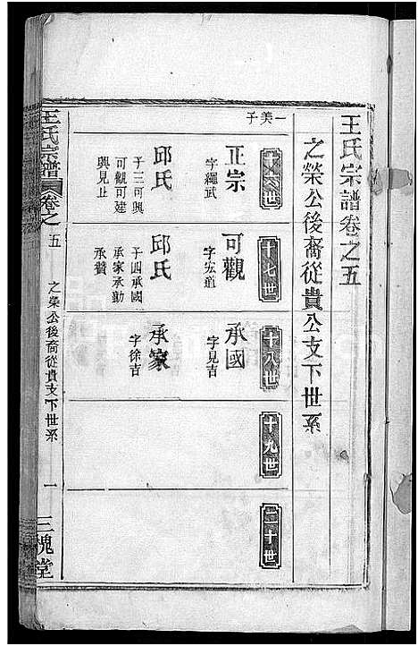 [王]王氏宗谱_13卷首3卷 (湖北) 王氏家谱_十三.pdf