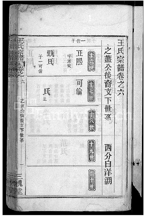 [王]王氏宗谱_13卷首3卷 (湖北) 王氏家谱_十四.pdf