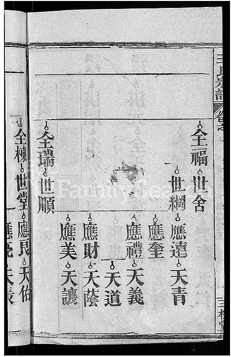 [王]王氏宗谱_14卷首2卷-王氏续修宗谱 (湖北) 王氏家谱_三.pdf