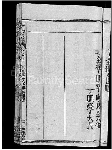 [王]王氏宗谱_14卷首2卷-王氏续修宗谱 (湖北) 王氏家谱_三.pdf