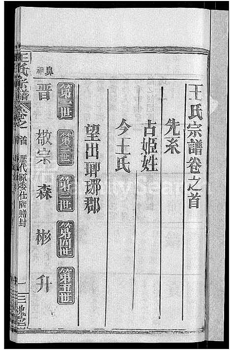 [王]王氏宗谱_14卷首2卷-王氏续修宗谱 (湖北) 王氏家谱_九.pdf