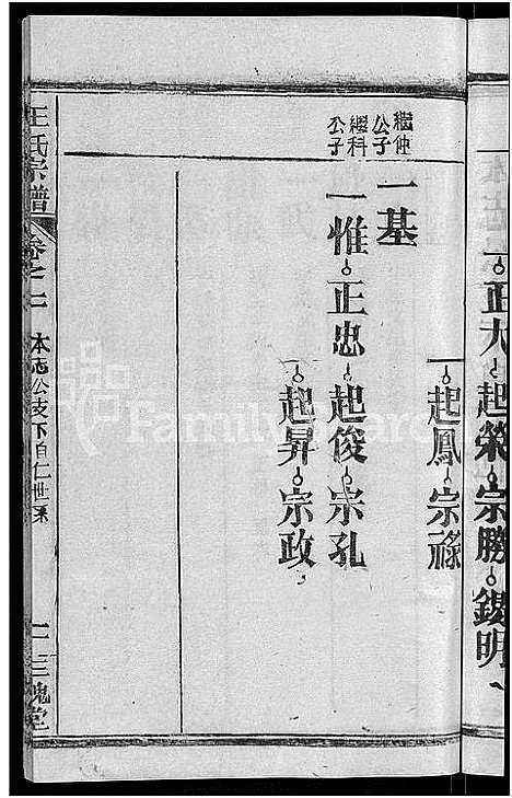 [王]王氏宗谱_14卷首2卷-王氏续修宗谱 (湖北) 王氏家谱_十一.pdf