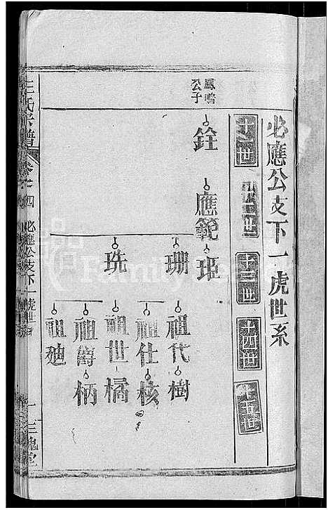 [王]王氏宗谱_14卷首2卷-王氏续修宗谱 (湖北) 王氏家谱_十三.pdf