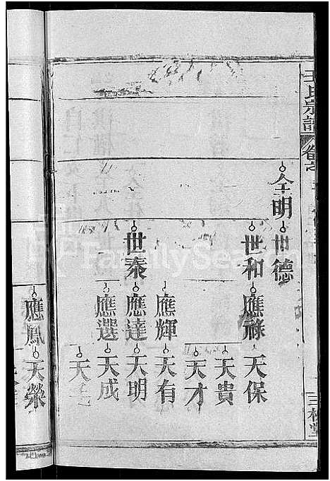 [王]王氏宗谱_14卷首2卷-王氏续修宗谱 (湖北) 王氏家谱_十四.pdf