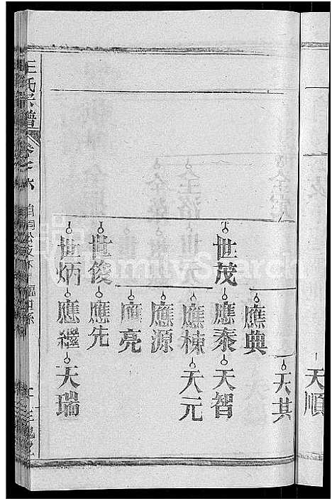 [王]王氏宗谱_14卷首2卷-王氏续修宗谱 (湖北) 王氏家谱_十五.pdf