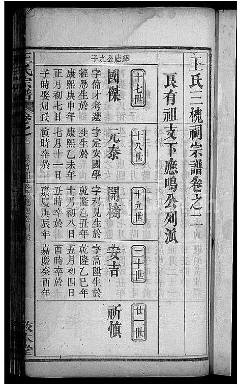 [王]王氏宗谱_15卷_末1卷-王氏三槐祠宗谱 (湖北) 王氏家谱_一.pdf