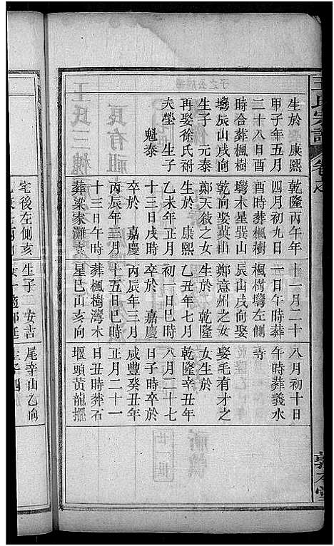 [王]王氏宗谱_15卷_末1卷-王氏三槐祠宗谱 (湖北) 王氏家谱_一.pdf