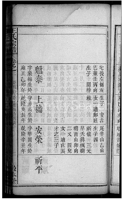 [王]王氏宗谱_15卷_末1卷-王氏三槐祠宗谱 (湖北) 王氏家谱_一.pdf