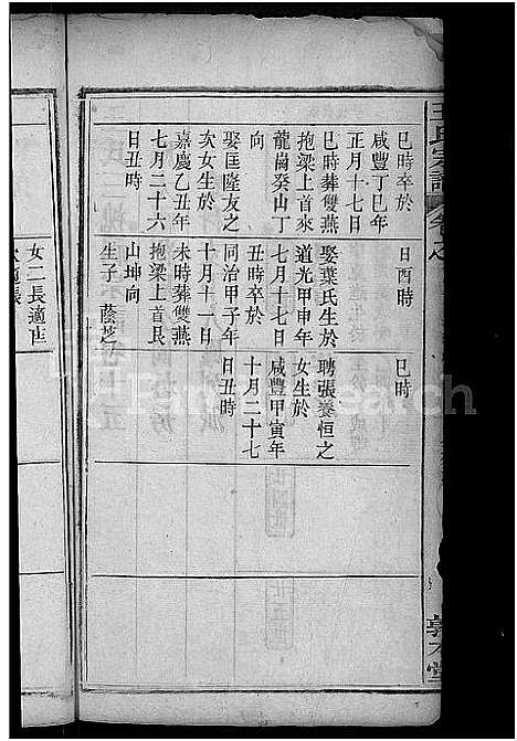 [王]王氏宗谱_15卷_末1卷-王氏三槐祠宗谱 (湖北) 王氏家谱_六.pdf