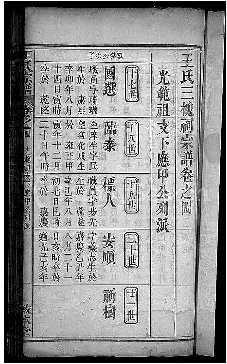 [王]王氏宗谱_15卷_末1卷-王氏三槐祠宗谱 (湖北) 王氏家谱_八.pdf