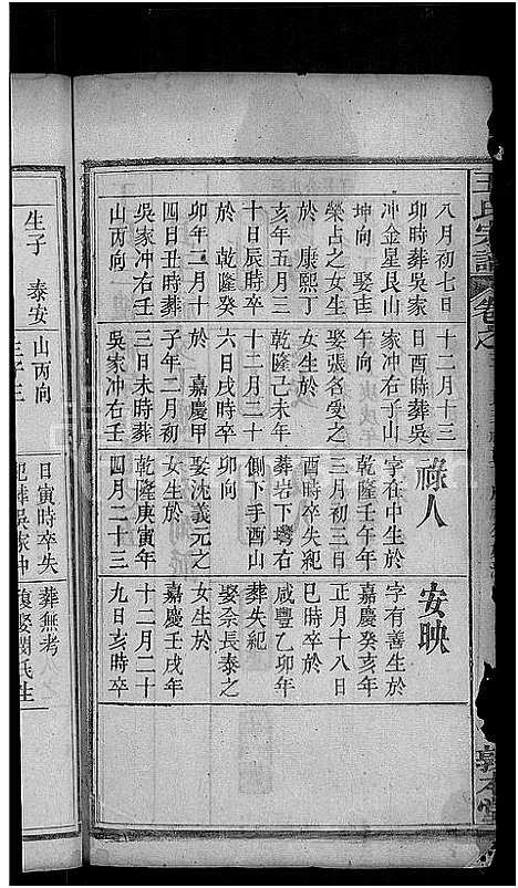 [王]王氏宗谱_15卷_末1卷-王氏三槐祠宗谱 (湖北) 王氏家谱_九.pdf