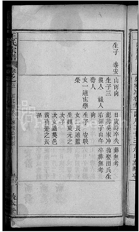 [王]王氏宗谱_15卷_末1卷-王氏三槐祠宗谱 (湖北) 王氏家谱_九.pdf