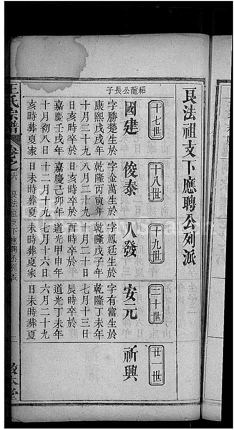 [王]王氏宗谱_15卷_末1卷-王氏三槐祠宗谱 (湖北) 王氏家谱_十.pdf