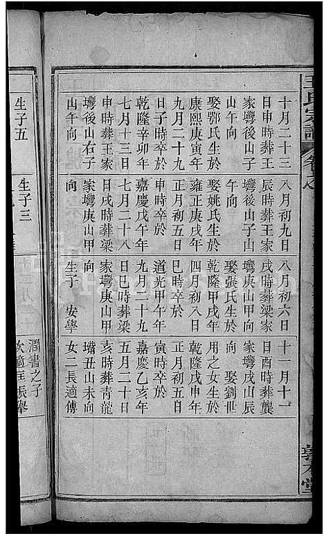 [王]王氏宗谱_15卷_末1卷-王氏三槐祠宗谱 (湖北) 王氏家谱_十一.pdf